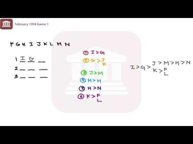 LSAT Prep Test 10 Game 1