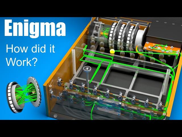 How did the Enigma Machine work?