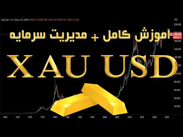 XAUUSD - آموزش کامل اونس طلا - مدیریت سرمایه و مدیریت ریسک برای اونس طلا