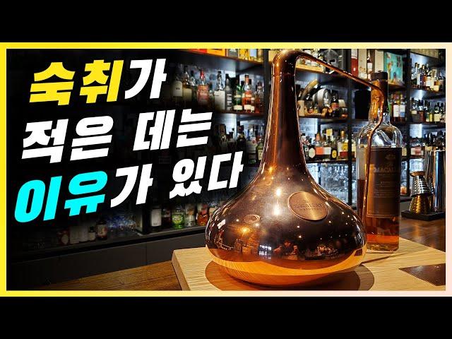 위스키나 코냑처럼 독한 술(양주)이 숙취가 없는 근거있는 이유
