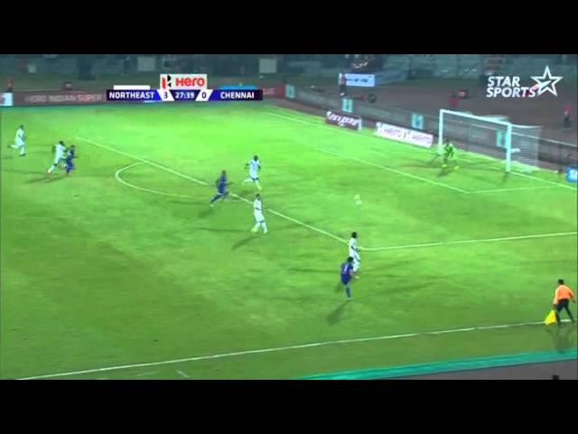 Jairo Suarez (Right Back) -2