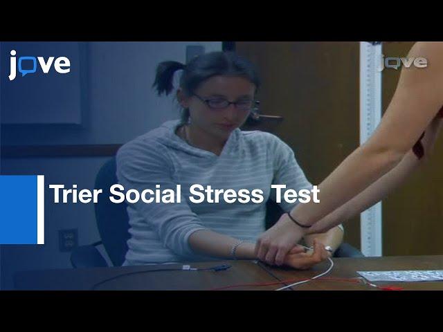 Trier Social Stress Test For Inducing Psychological Stress l Protocol Preview