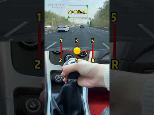 Car gear corresponding speed.#driving  #skills  #tips  #knowledge  #fpy