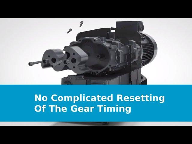 Completely Cleanable DZS Dry Claw Vacuum Pump | Atlas Copco