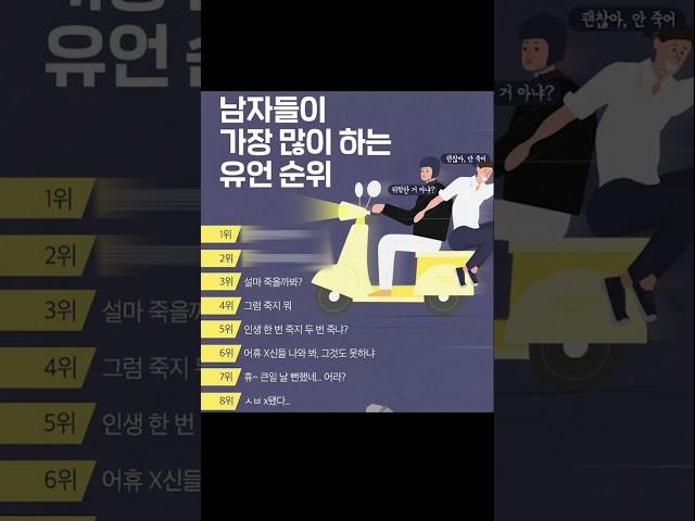 남자들이 많이 하는 유언 순위
