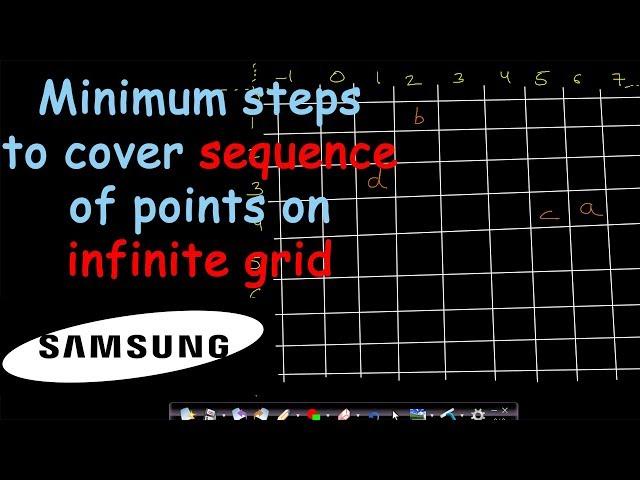 Samsung interview question | minimum steps in infinite grid