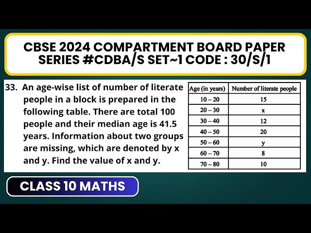 An age-wise list of number of literate people in a block is prepared in the following table.