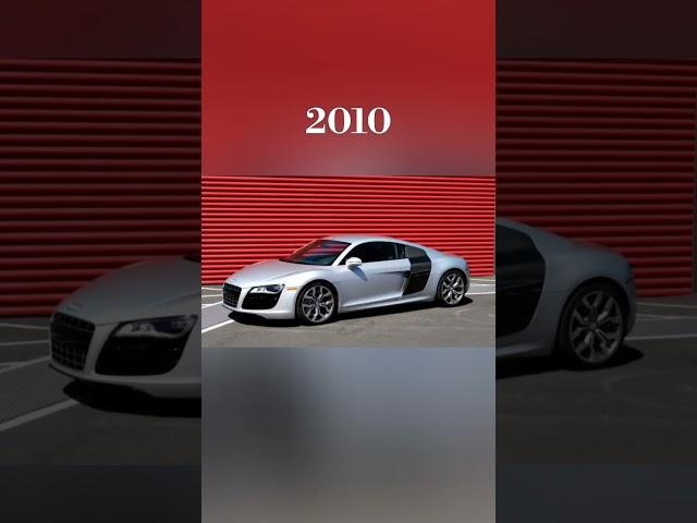 Evolution of Audi R8 (2008~2022) #shorts