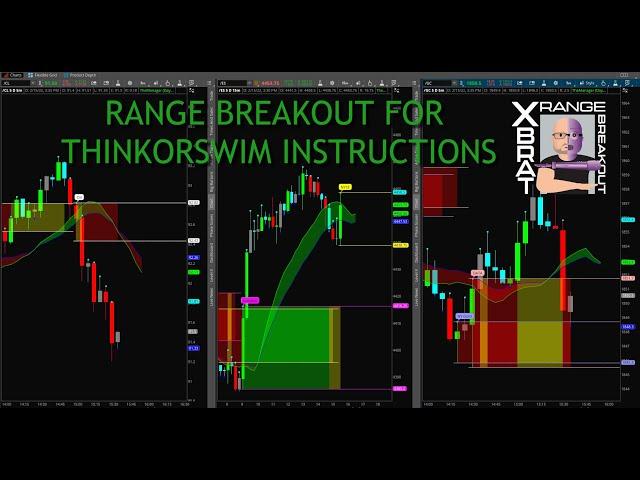  ThinkorSwim Instructions for xBrat Range Breakout Trading Indicator