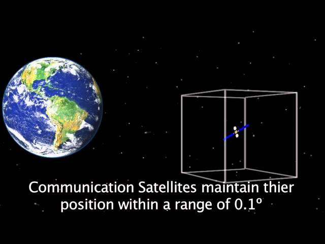 Satellites in Space