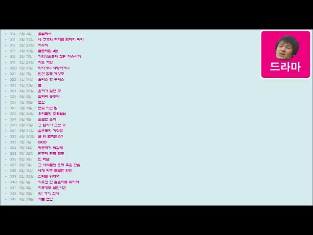 우리나라 단막 드라마와 iTV 예능 프로그램