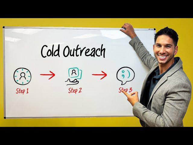 Alex Hormozi's $100M Cold Outreach Strategy Revealed