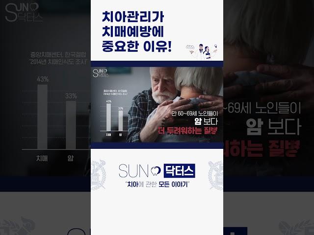 치주질환이 치매까지..? | 치아관리가 치매예방에 중요한 이유와 꼭 지켜야하는 치아관리 지침 3가지
