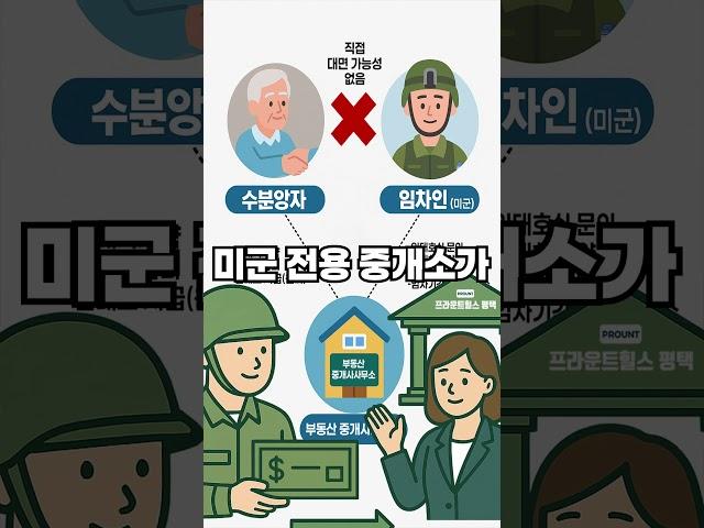 [미군임대확정] 평택 프라운트힐스, 연금처럼 월세 받는 오피스텔 지금 바로 확인해보세요