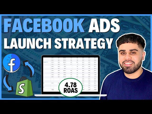 2024 Facebook Ads Testing Blueprint | How To Launch A Dropshipping Product