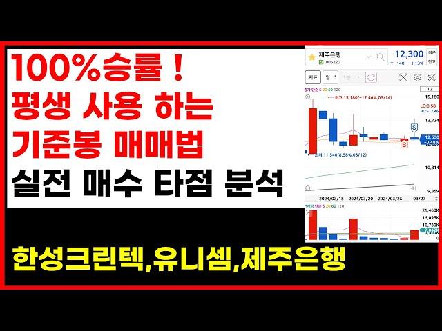 100%승률! 기준봉눌림매매, 주식매수 기법중에서 가장 안정된 매매 기법을 소개합니다.