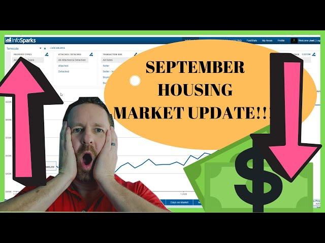 HOUSING MARKET UPDATE | TEMECULA VS MURRIETA VS MENIFEE