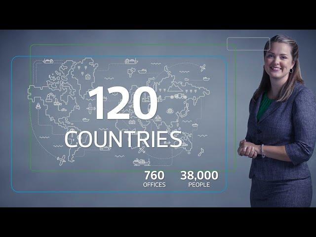 Introducing the new global RSM