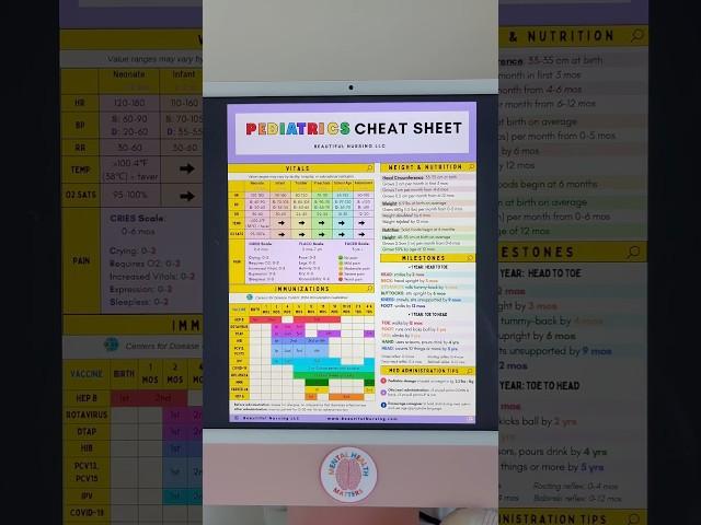 FREE Pediatrics Cheat Sheet Now Available  #pediatrics #nursingnotes #nclex #pediatricnotes