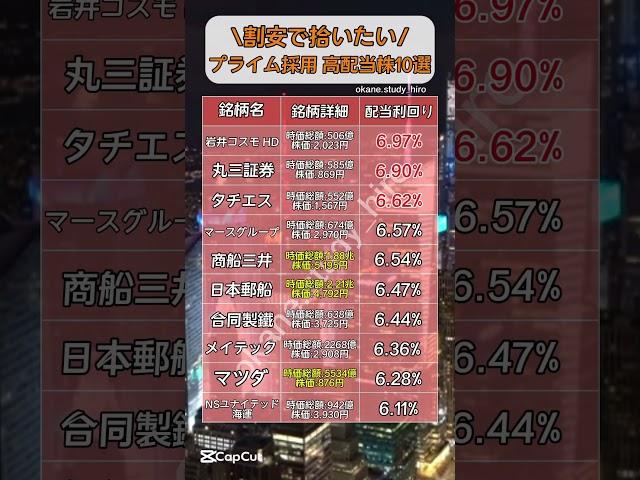 割安で買いたい「東証プライム」高配当株10選！！#nisa #新nisa #積立てnisa #日本株 #日本株投資 #日本株高配当 #高配当 #高配当株 #高配当株投資 #高配当投資 #東証