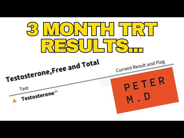 Peter MD TRT 3 Month Update w/my Testosterone Results