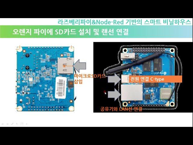 [스마트비닐하우스 20편]  가성비 높은 오렌지 파이로 노드레드 사용하기