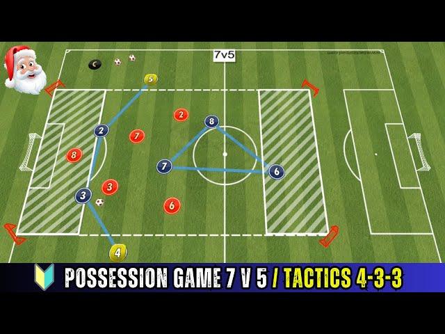 Possession Game 7 v 5 / Tactics 4-3-3