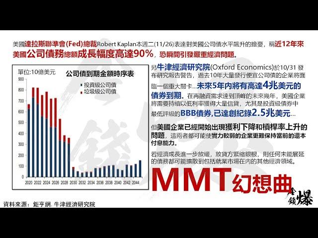 《楊世光在金錢爆》次貸海嘯翻版？CLO泡沫破滅 20191128
