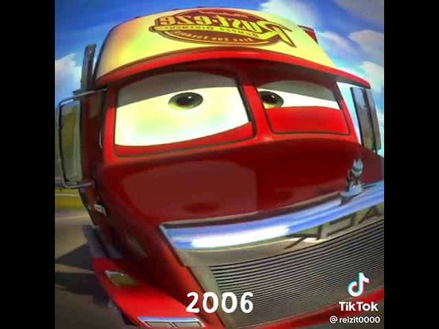 2006...#топ #фильмы #авто #маквин #дрифт