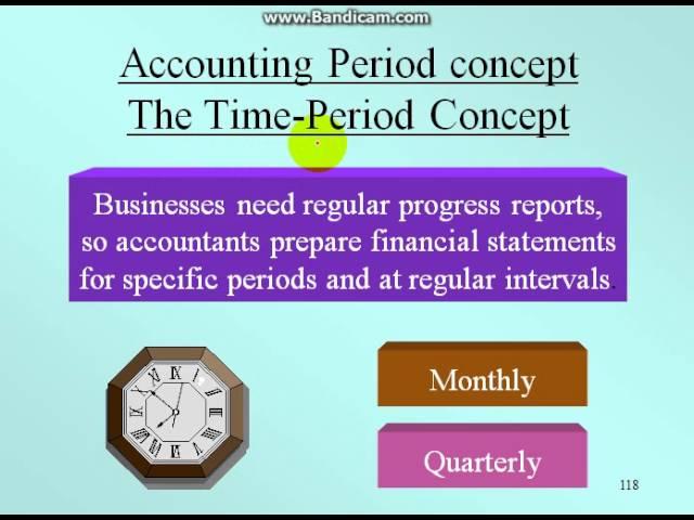 ACCOUNTING PERIOD CONCEPT