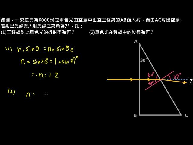 幾何光學【例題】介質中的波長 （選修物理Ⅲ）