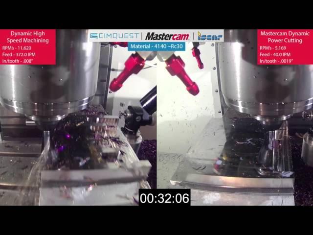 Mastercam Dynamic Motion - Power vs. Speed Cutting