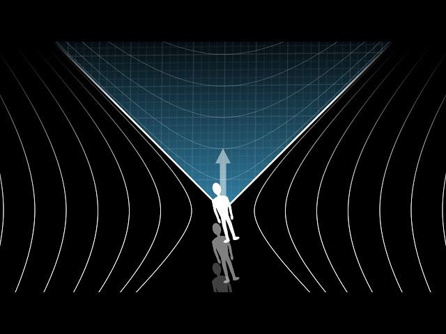 Spacetime rotations, understanding Lorentz transformations