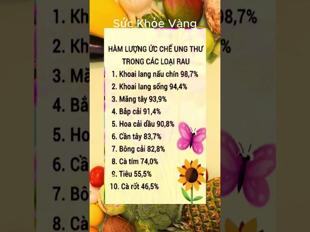 Bí Quyết Giữ Gìn Sức Khỏe Toàn Diện | Sức khỏe vàng #ChămSócSứcKhỏe #BảoVệSứcKhỏe #SốngKhỏeMỗiNgày