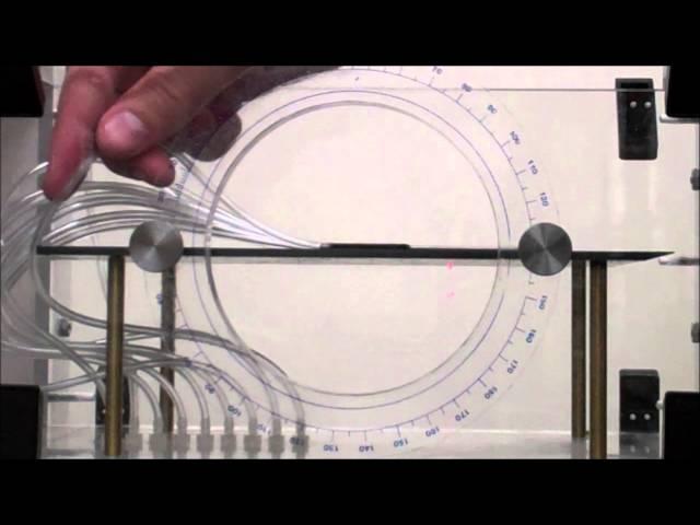 Measurements - Using the Flat Plate Boundary Layer Lab with the Wind Tunnel