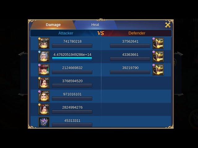 Trials of Heroes Guide - The Best Guild Boss Team