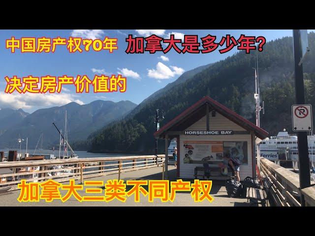 温哥华房价 | 中国房产权是70年，加拿大是多少？决定房产价值的加拿大三类房产权，你的房子是哪一类? 请看这个视频。