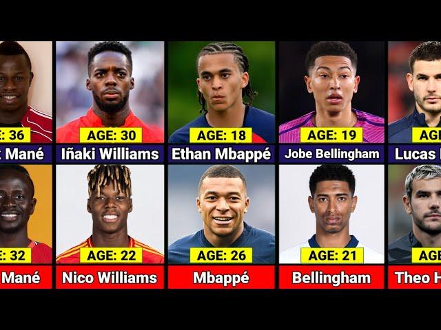 AGE Comparison: Real Life Brothers in Football | Richest Celebrity