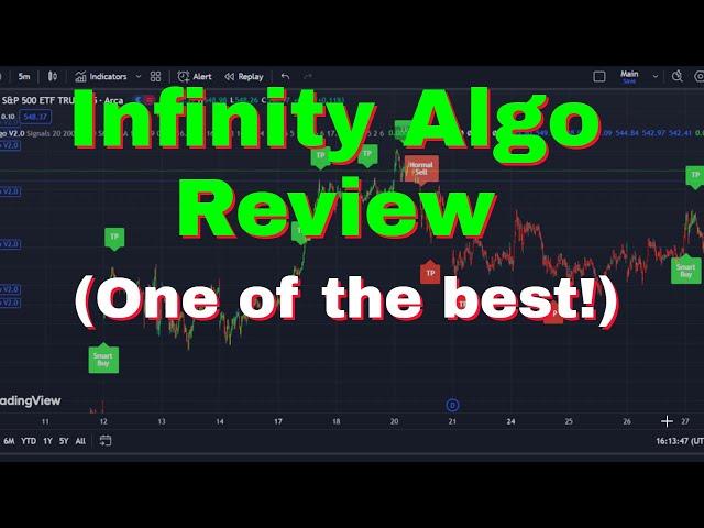 Infinity Algo Review (The BEST YET!?)