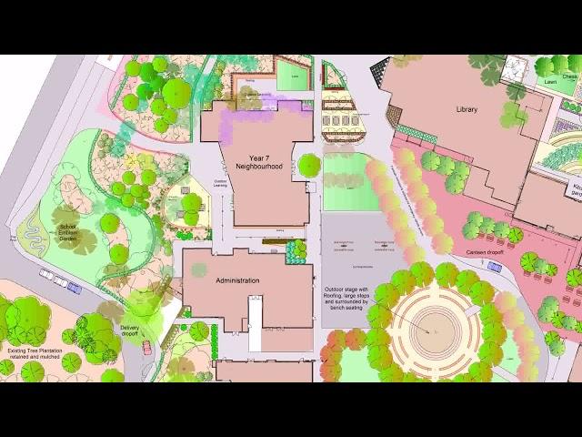 Landscape Design Software By Idea Spectrum