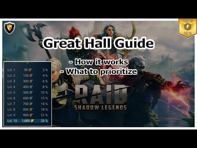 RAID Shadow Legends | Great Hall Guide