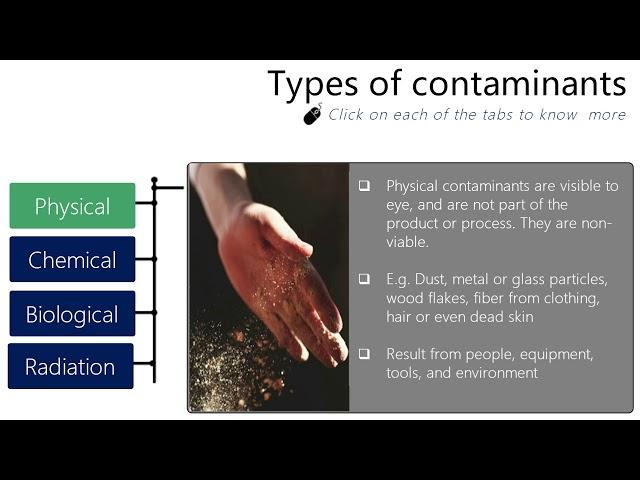 Types of contaminants - physical, chemical, biological and radiation