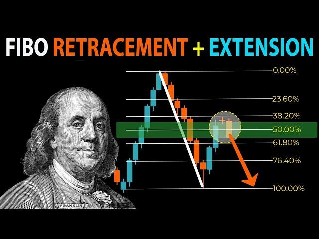  The Ultimate Fibonacci Retracement & Extension Strategy Explained