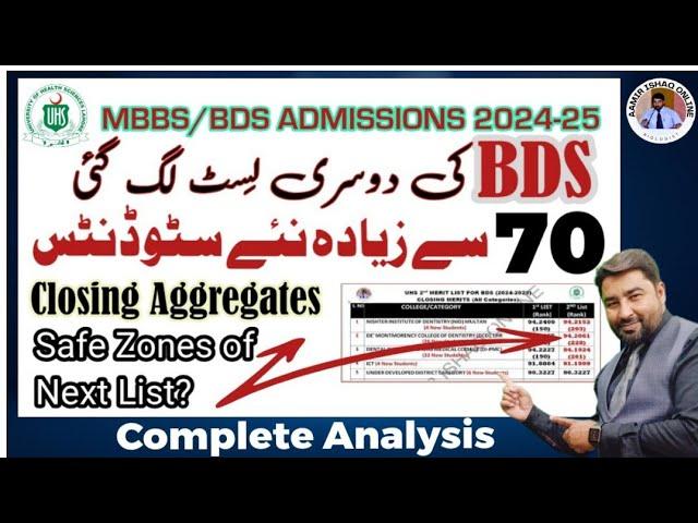 UHS Uploaded 2nd List for BDS | 70+ New Students | Expected Closing Merit