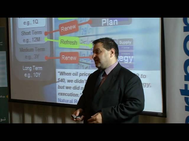 Creating Winning IT Strategies - Dave Aron