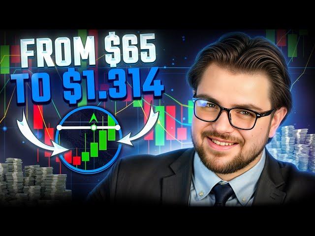  BINARY OPTIONS TRADING ROBOT VS MANUAL STRATEGY – WHAT REALLY WINS?