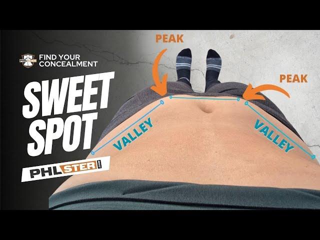 Finding your Concealment Sweet Spot | Peaks and Valleys, Concealed Carry Positions