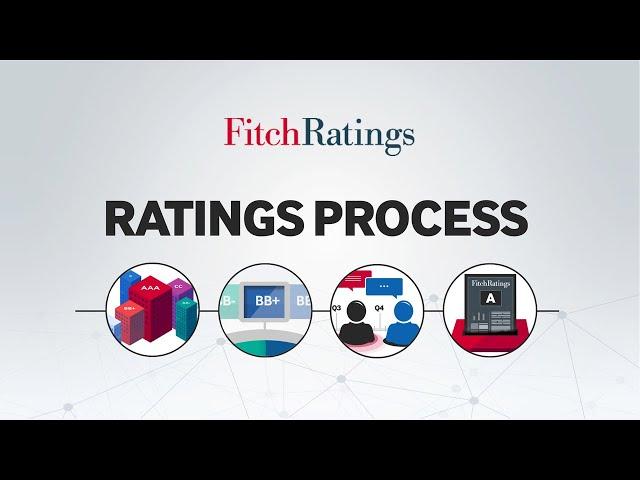 Ratings Process