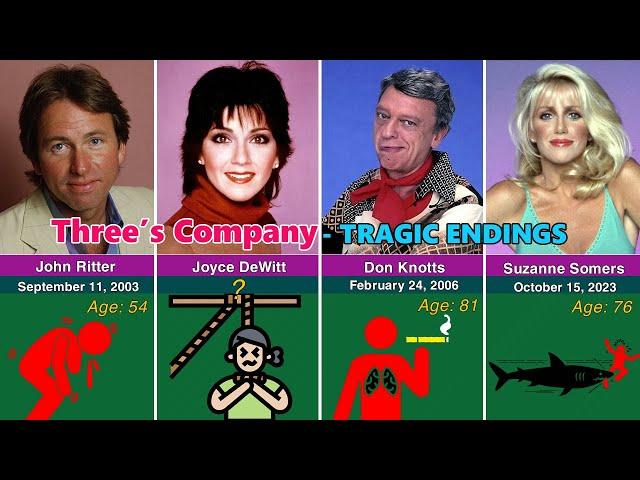 How the 28 Members of the Three’s Company Cast Tragically Died?