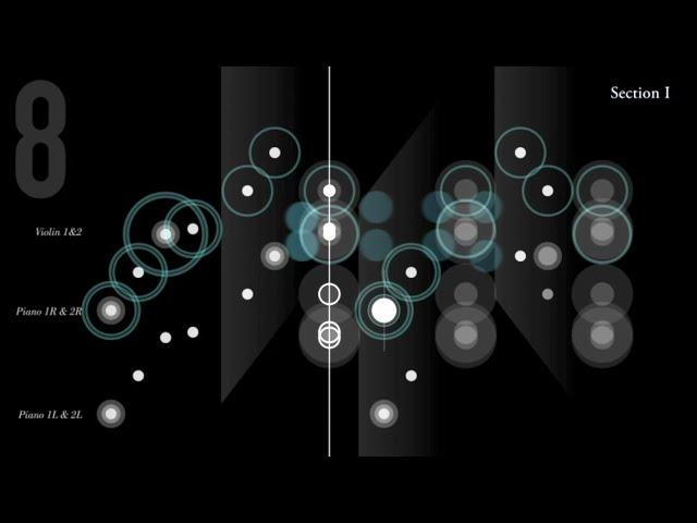 Structure of "Eight Lines" by Steve Reich (visualization)